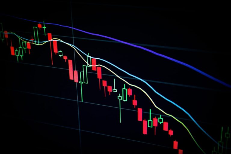 Investing growth